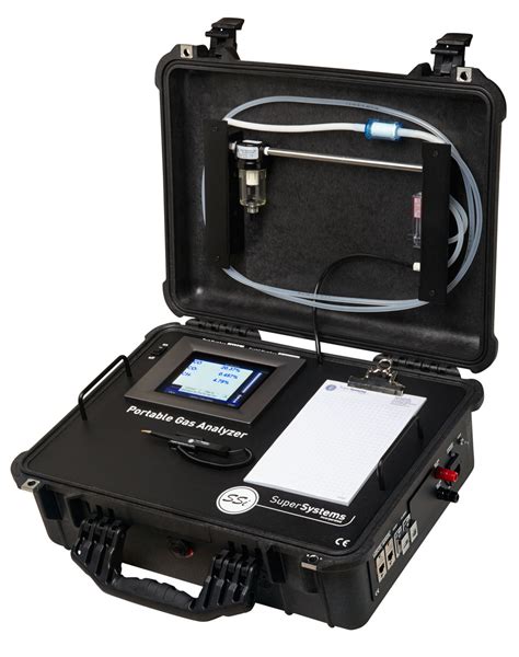 portable gas analyzer for co2